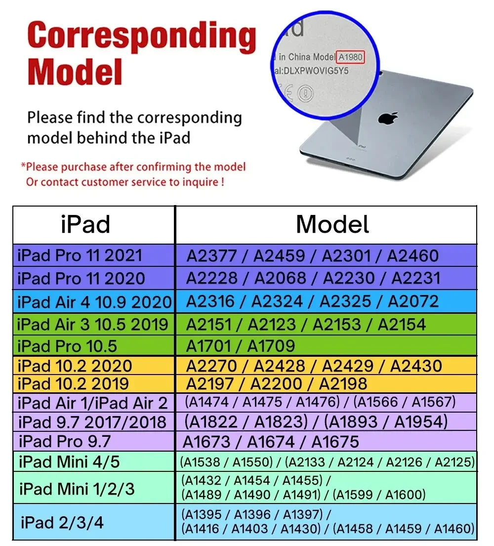 For IPad 9.7 7th 8th 9th 10.2 10th Gen Air 4 5 10.9 Pro 11 inch Kids Tablet Case Rotation Handle Stand Shockproof Rugged Cover