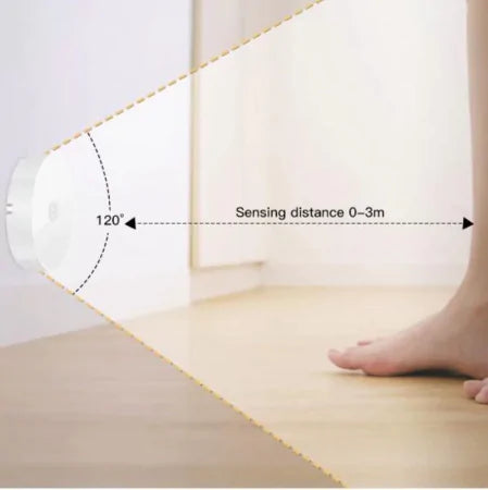 Lâmpada LED com Sensor de Movimento