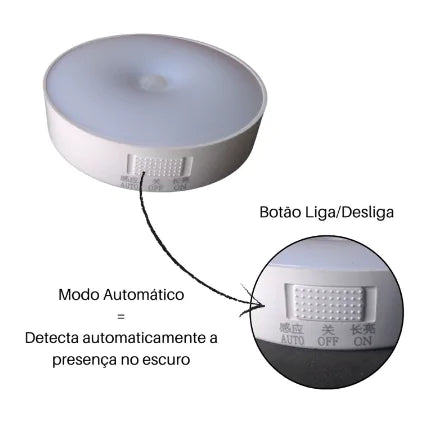 Lâmpada LED com Sensor de Movimento